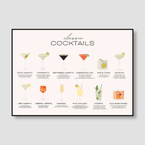 Classic Cocktails Chart