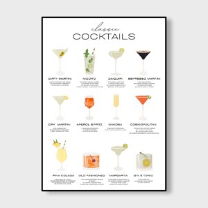Classy Cocktails Chart